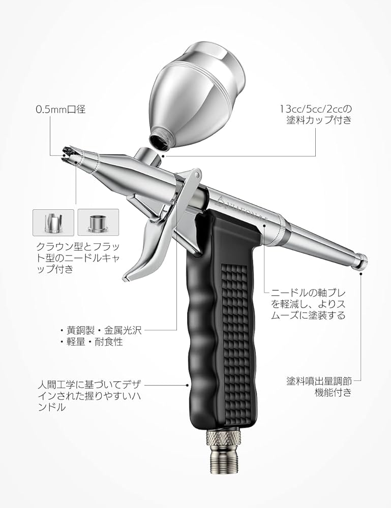 Amazon.co.jp: VIAEON トリガー式 エアブラシ 0.5mm ハンド